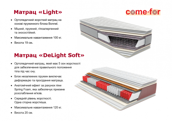 Ліжко-диванчик 